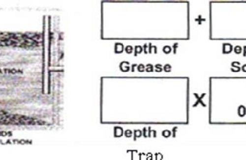 grease trap image