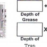 grease trap image